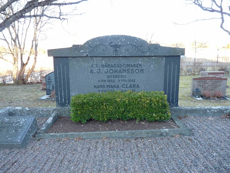 Grave number: JÄ 2   44