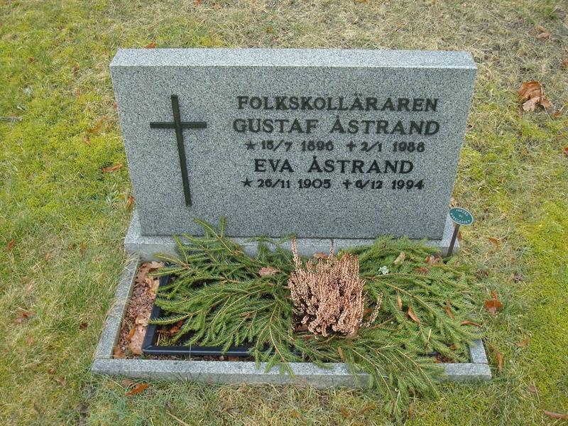 Grave number: BR D   119, 120
