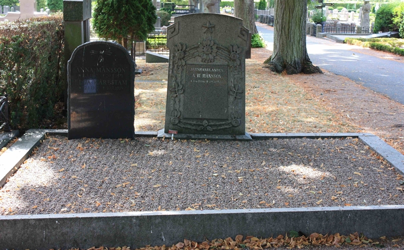 Grave number: Ö 17y     1, 2