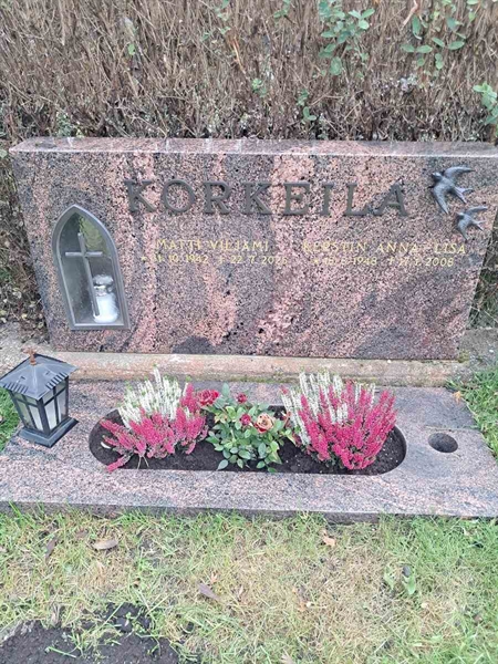 Grave number: N 10 5     9-10