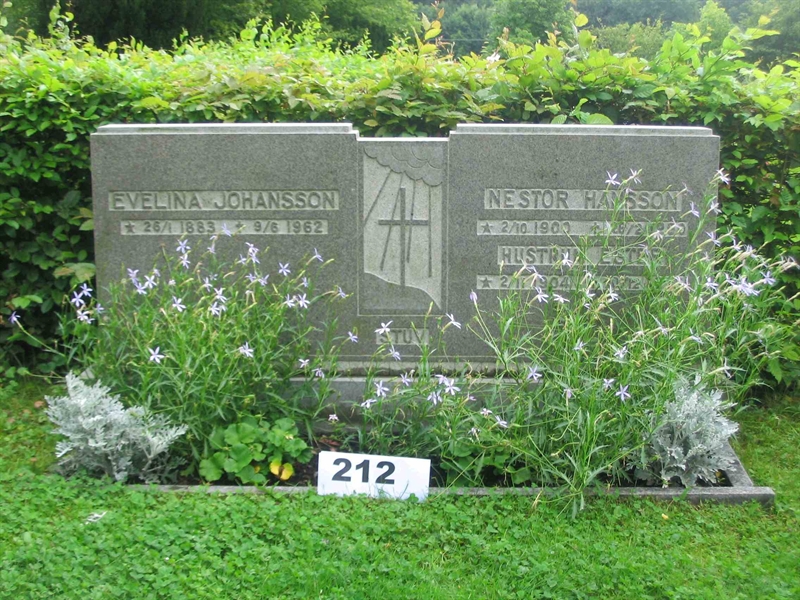 Gravnummer: FK 02    212