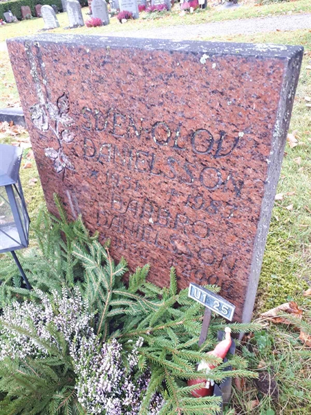 Hautatunnus: GK U 1    25