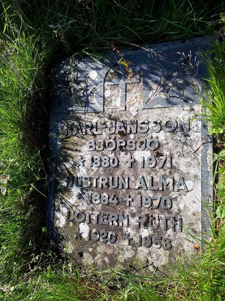 Gravnummer: NK F G   291