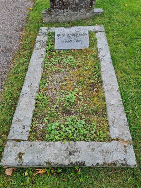 Grave number: KG 08   200