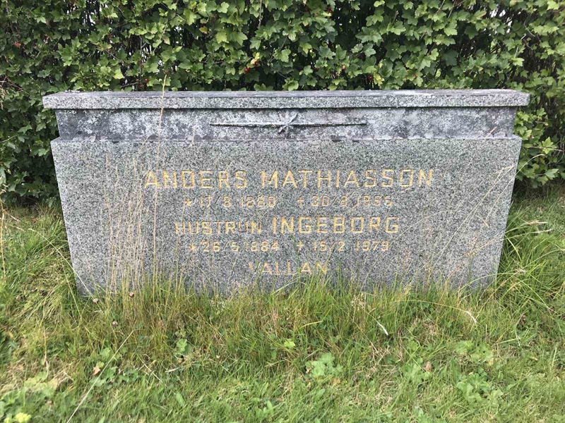 Grave number: DU Ö   155