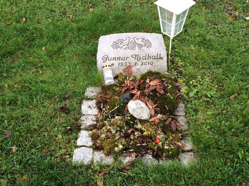 Grave number: 3 1910