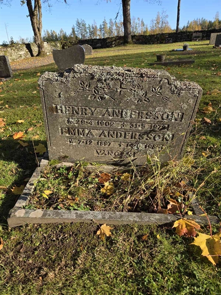 Grave number: Ö A D  1072-1073