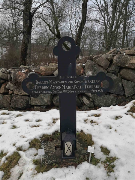 Grave number: Å B     7, 8