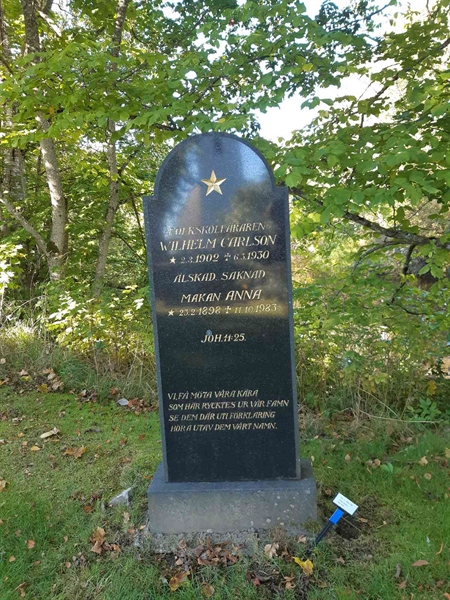 Gravnummer: Fr 7   791-792