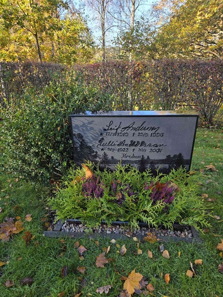 Grave number: Ö B B   101-102