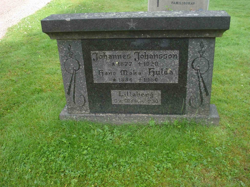 Grave number: BR B   121, 122