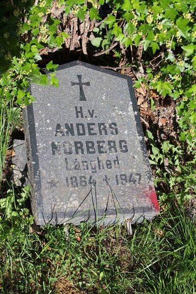 Grave number: A N  689