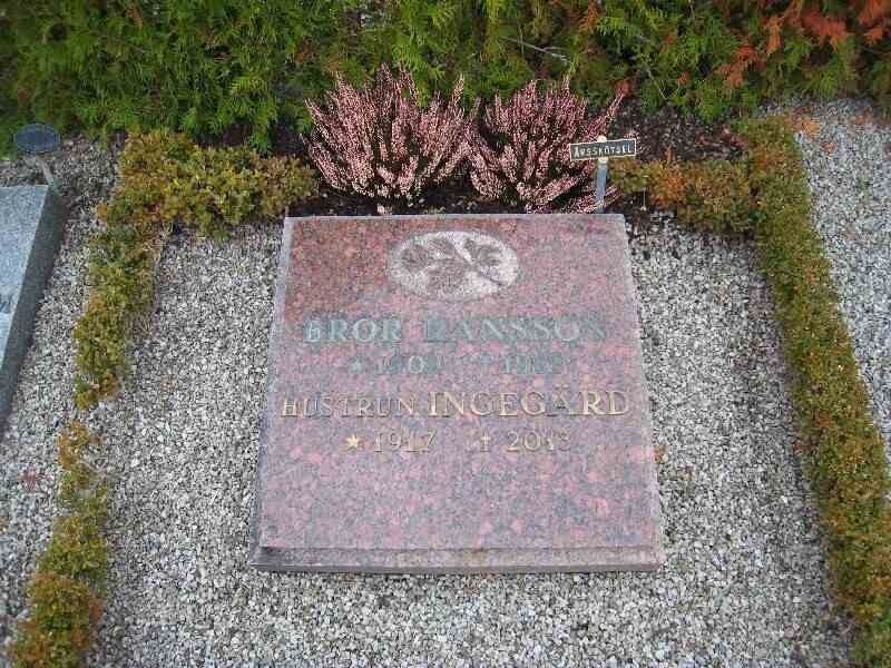 Grave number: NK Urn k     2