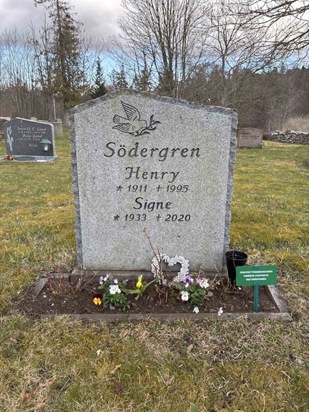 Gravnummer: LO   208, 209