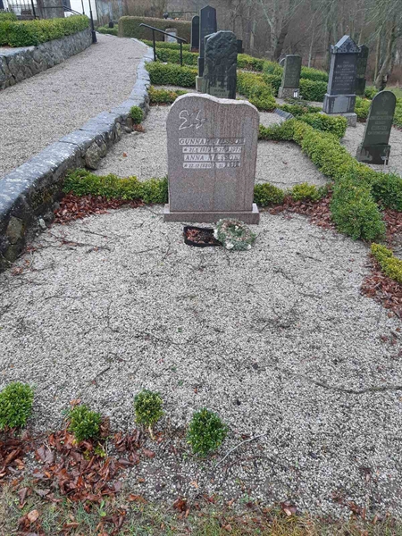 Grave number: SI D    35, 36