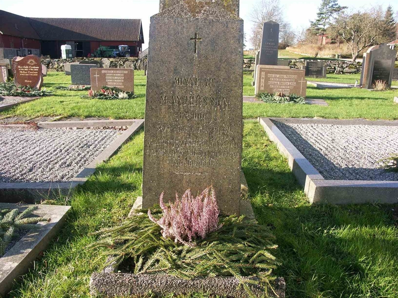 Grave number: FÖ FÖ 2081