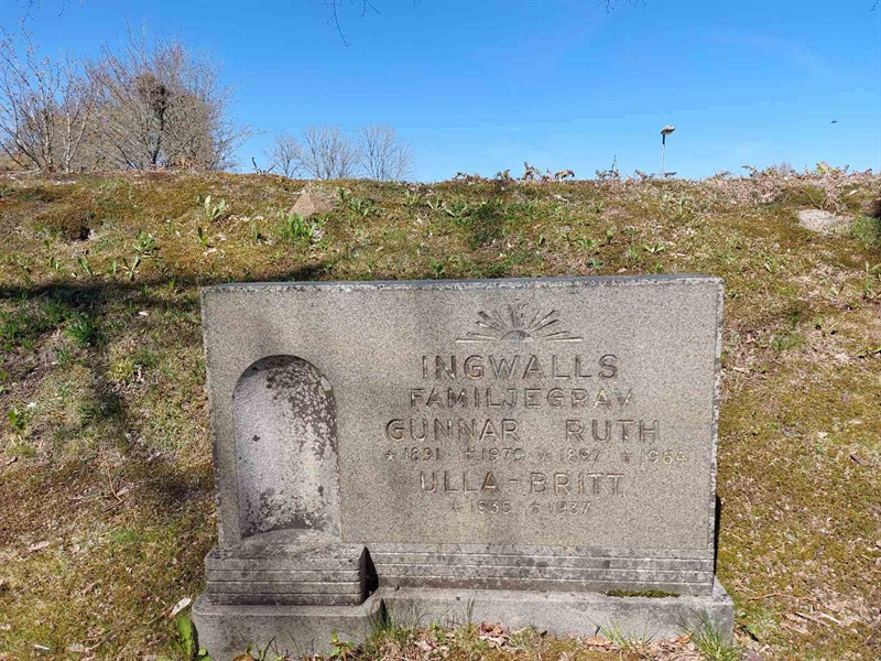 Grave number: HÖ 1    9, 10