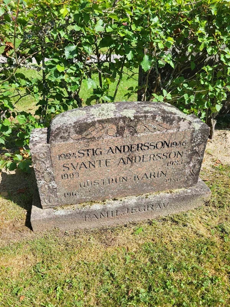 Grave number: Jä 01   112