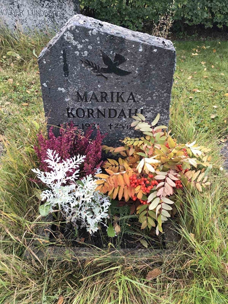Grave number: ÅR U1    40