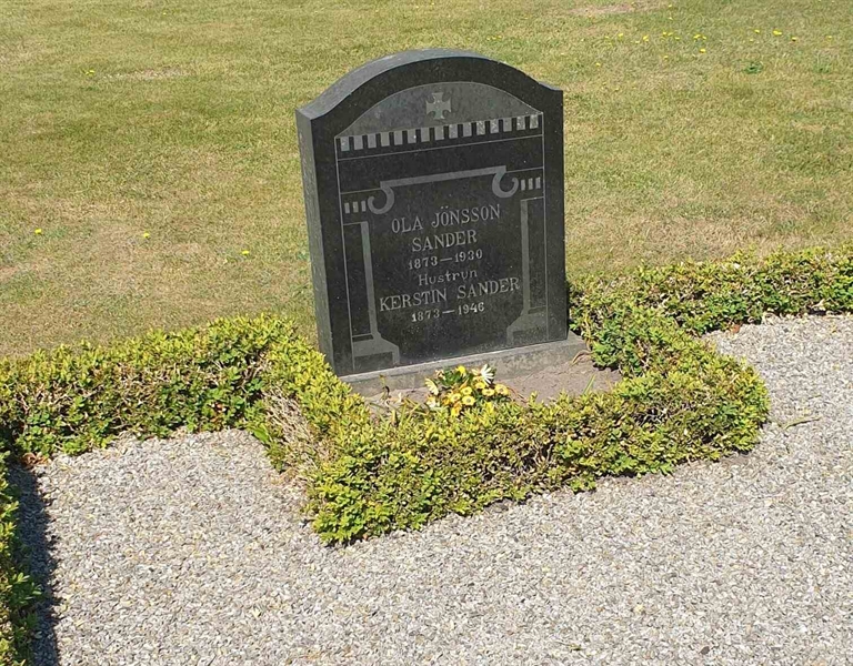 Grave number: Bi K   125, 126