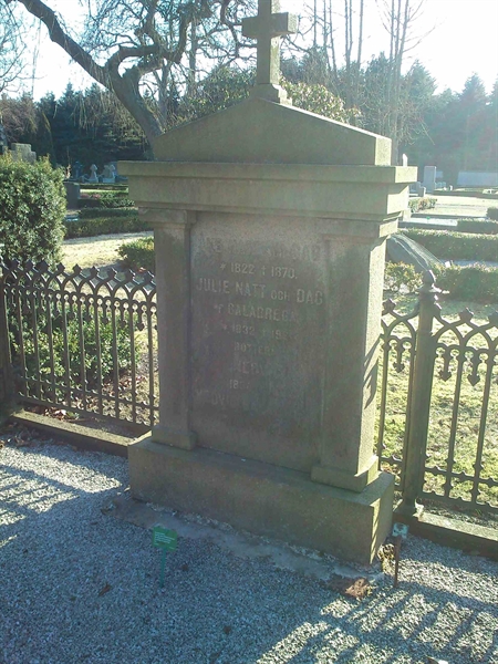 Grave number: Kg XV    14