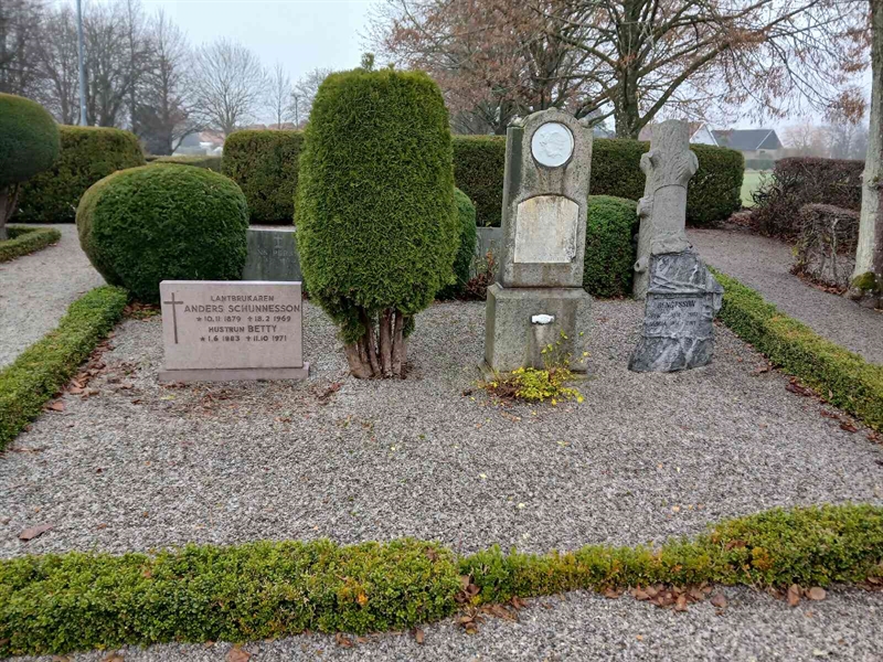 Gravnummer: FE C    72, 73, 74, 75