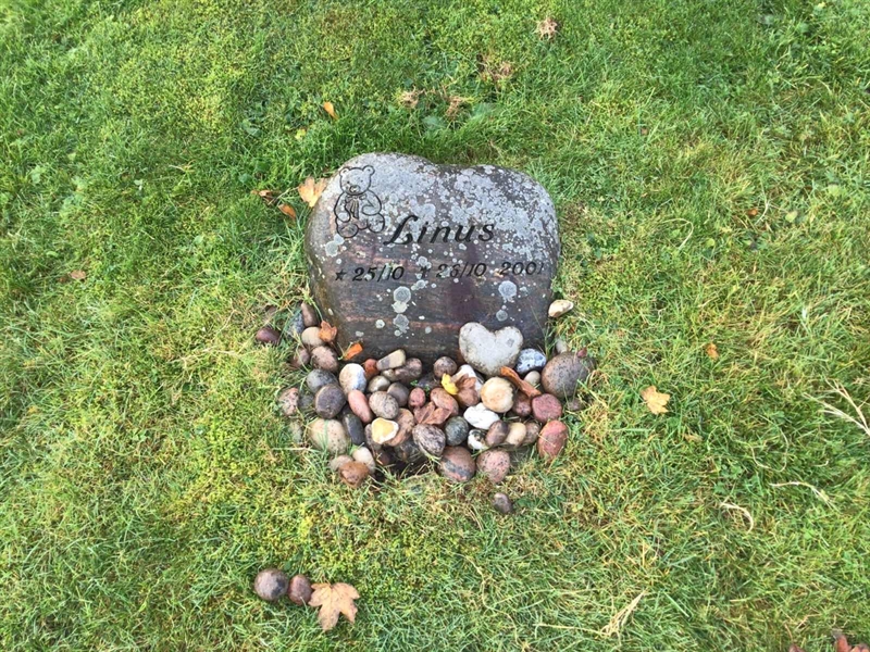 Grave number: LM 4 501  081, 082
