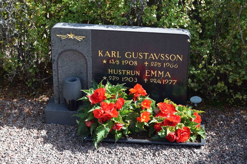 Grave number: 2 Å    17