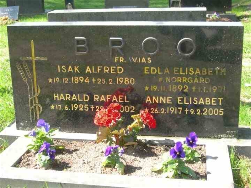 Grave number: 1 GF 04    247-248