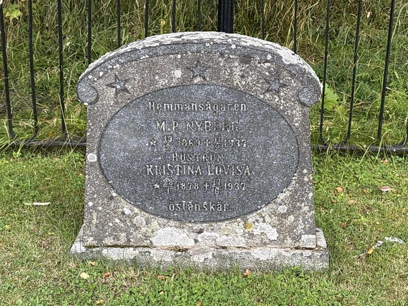 Grave number: IN 18   283