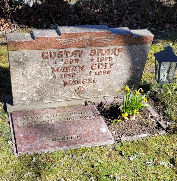 Grave number: JÄ 3 82:2, 83:1