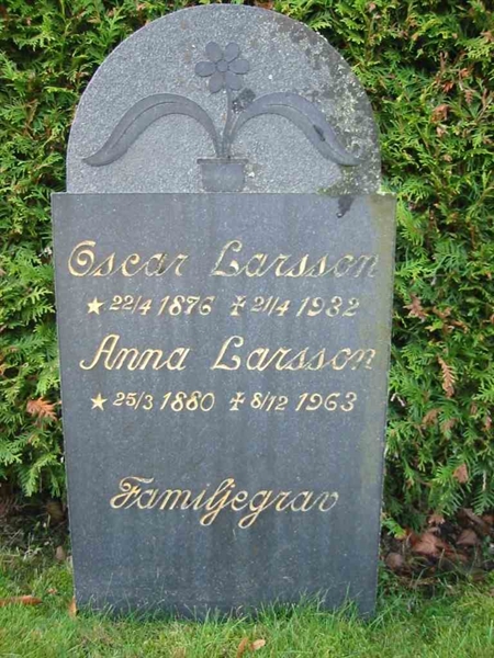 Grave number: KV D   57a-c