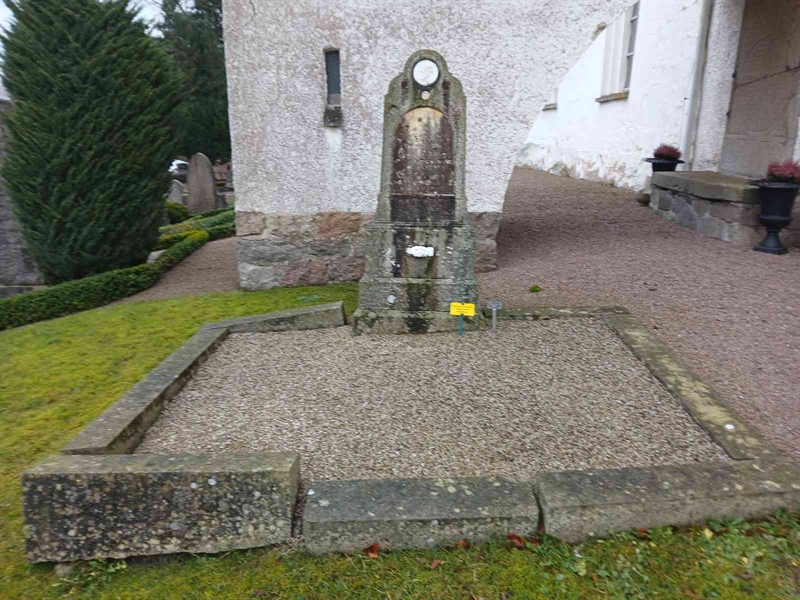 Gravnummer: Si B     1, 2, 3