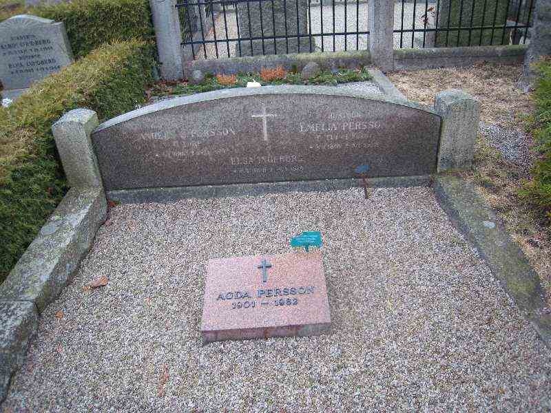 Grave number: NK IV   192b