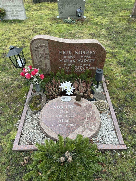 Gravnummer: LE   321, 322, 323