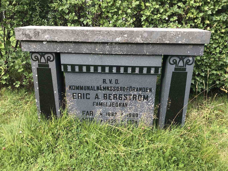 Grave number: DU Ö   154