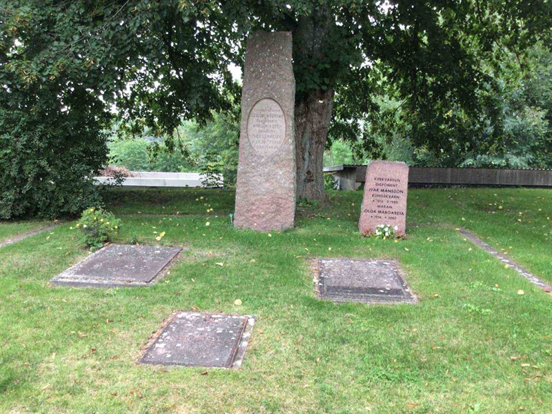 Hautatunnus: Led    17-26