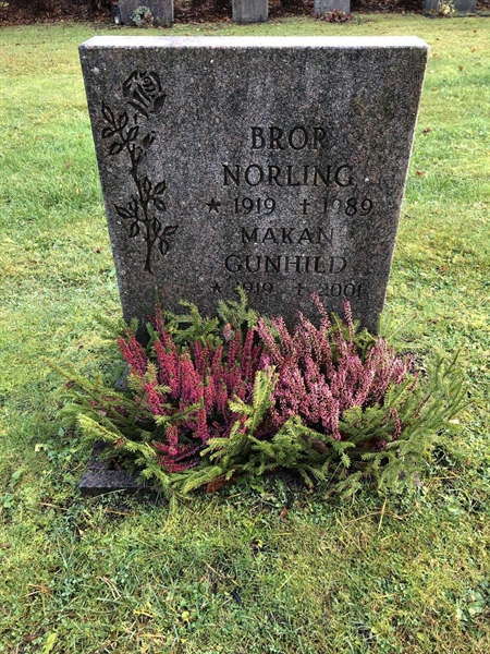 Grave number: 1 B1   127-128