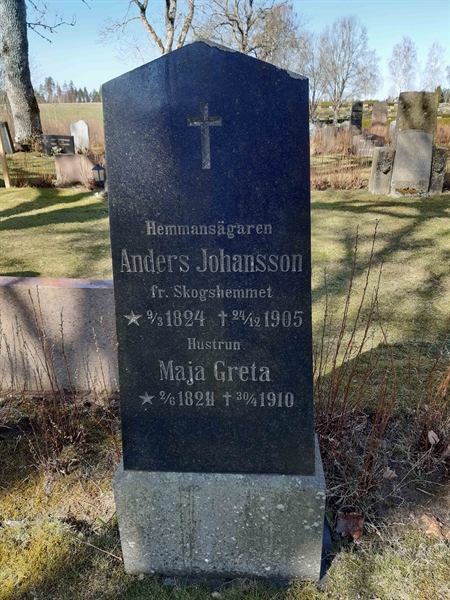 Grave number: HM 12   88, 90