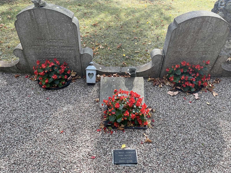 Grave number: Ö 12    31.A-C