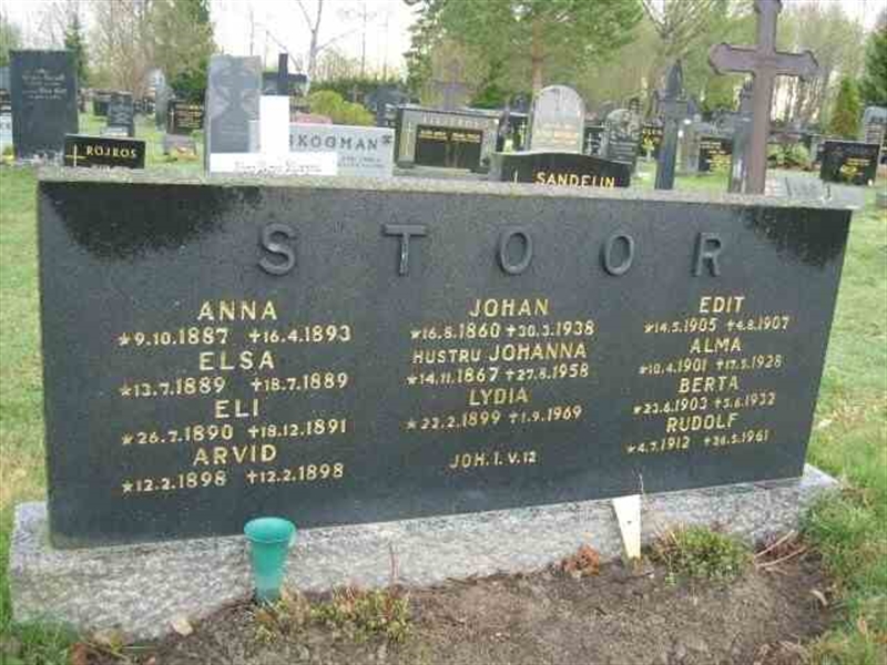 Gravnummer: 1 GD 03     30A,    30B,    30C