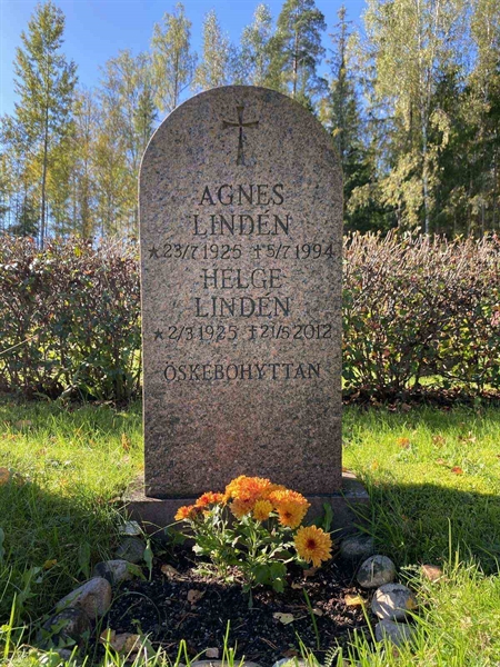 Hautatunnus: 1 22    103