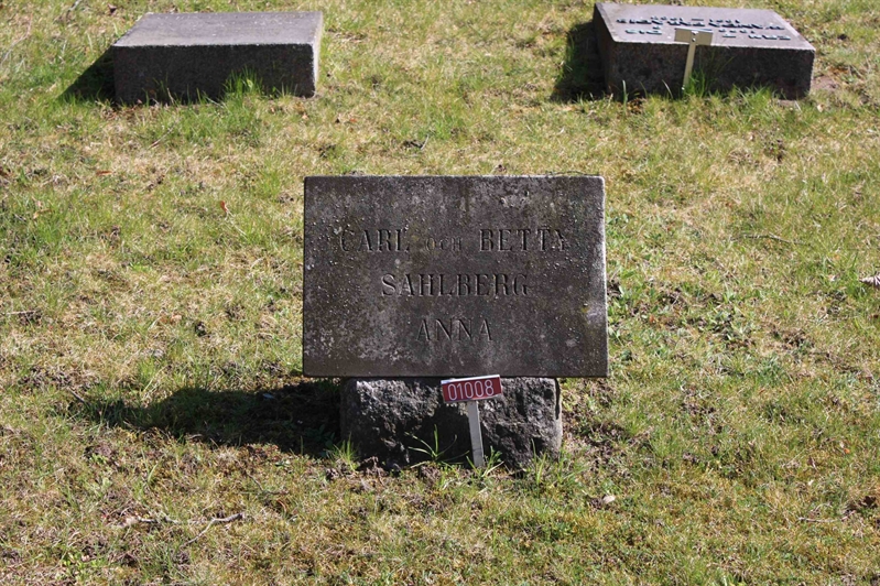 Grave number: Ö 01y    18, 19