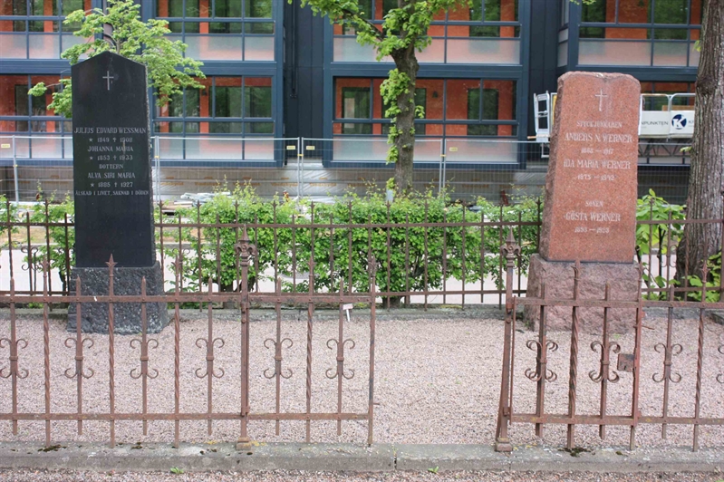 Grave number: Ö NSÄ    57, 58, 59, 60