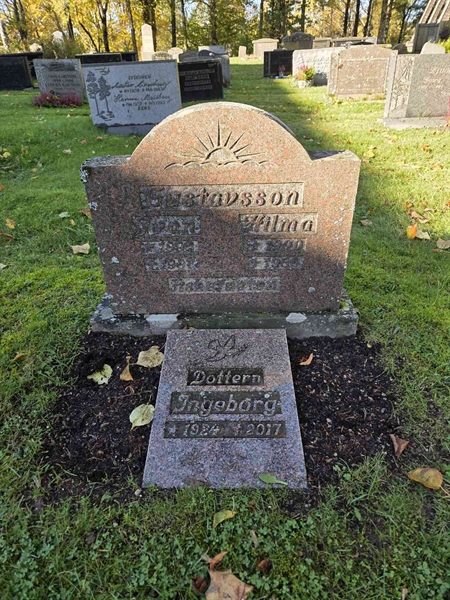 Grave number: Ö A B   471-472