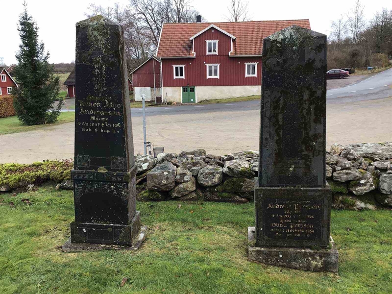 Grave number: 40 B   191-192