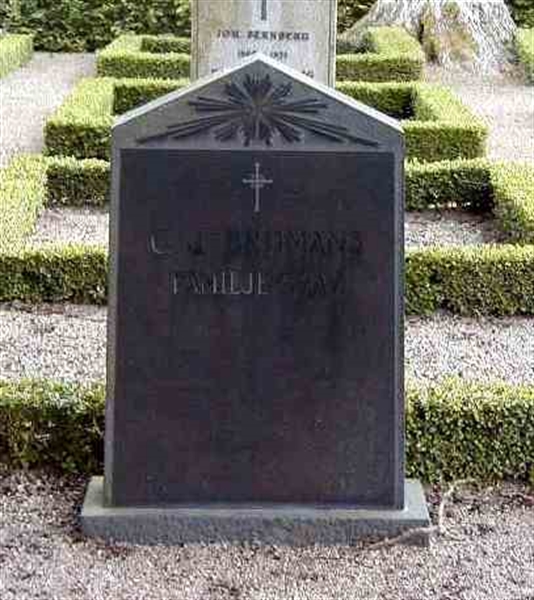 Grave number: BK F   169, 170, 171