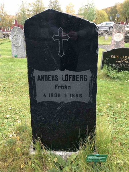 Grave number: ÅR A   148