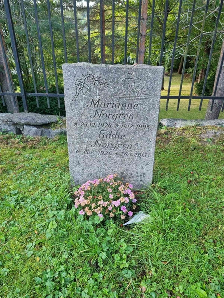Grave number: 1 33   17