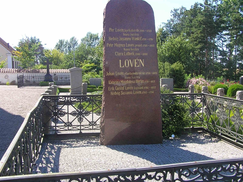 Grave number: RÄ 3    25,   26,   27,   31,   32,   33
